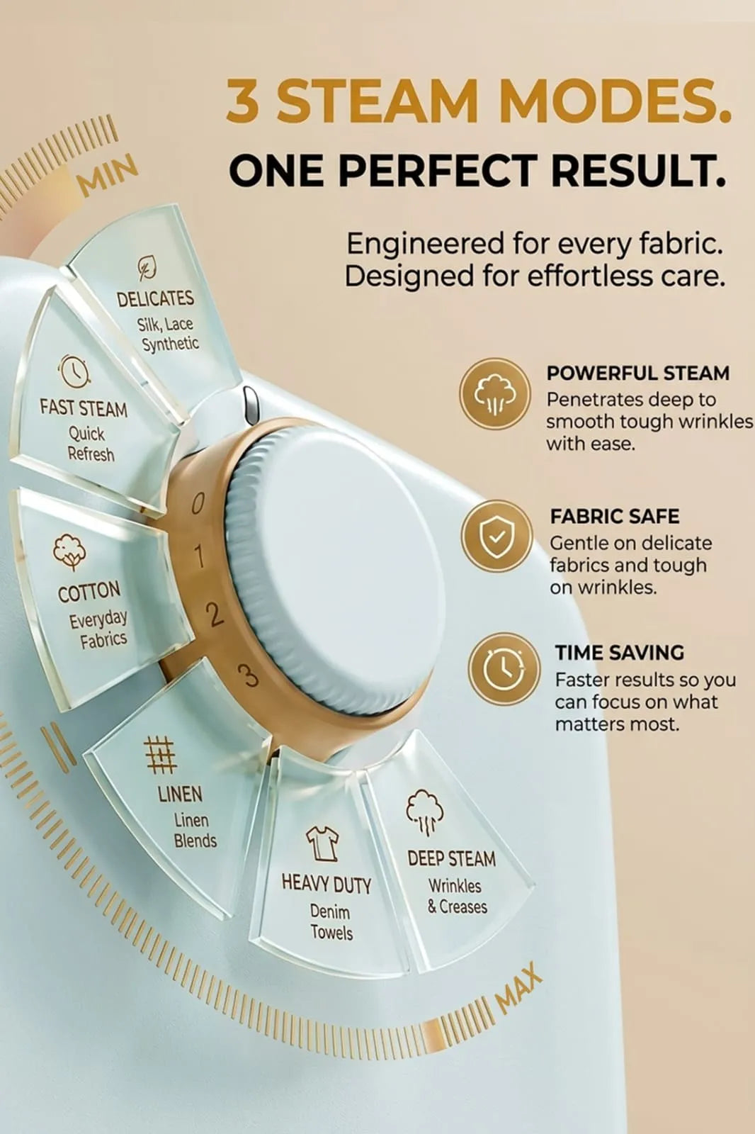 Toree Professional Garment Steamer for Clothes 2000W, 40g/min Steam Output, Standing Steam Iron with Board, 1.8L Tank & Adjustable Height - Green