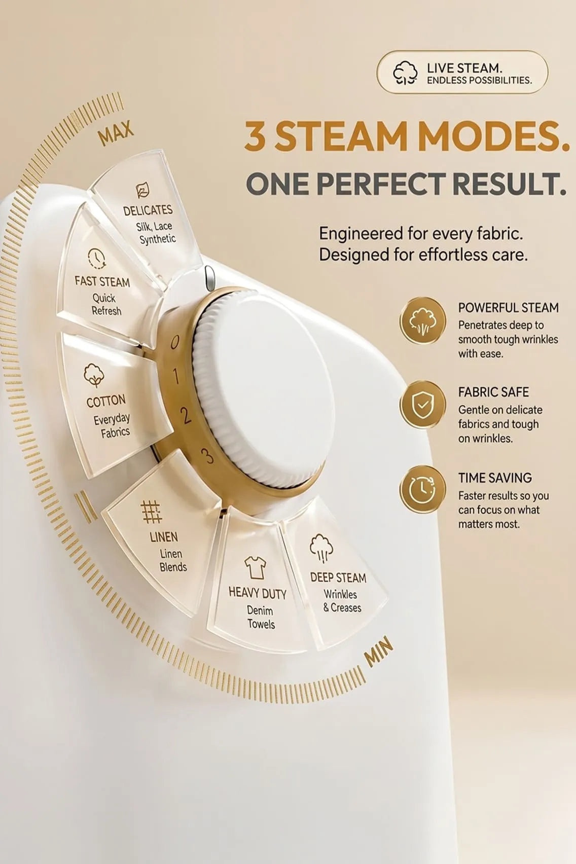 Toree Professional Garment Steamer for Clothes 2000W, 40g/min Steam Output, Standing Steam Iron with Board, 1.8L Tank & Adjustable Height - White