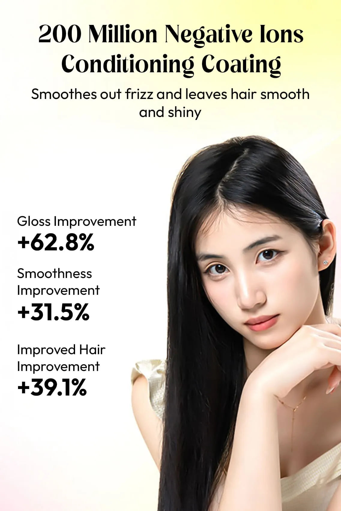 Portable Comb - Wireless Hair Straightening Comb with 200 Million Negative Ions – Anti-Frizz Ionic Brush, Fast 3-Minute Styling, LCD Display, 6 Heat Settings, Portable & Rechargeable (4000mAh)