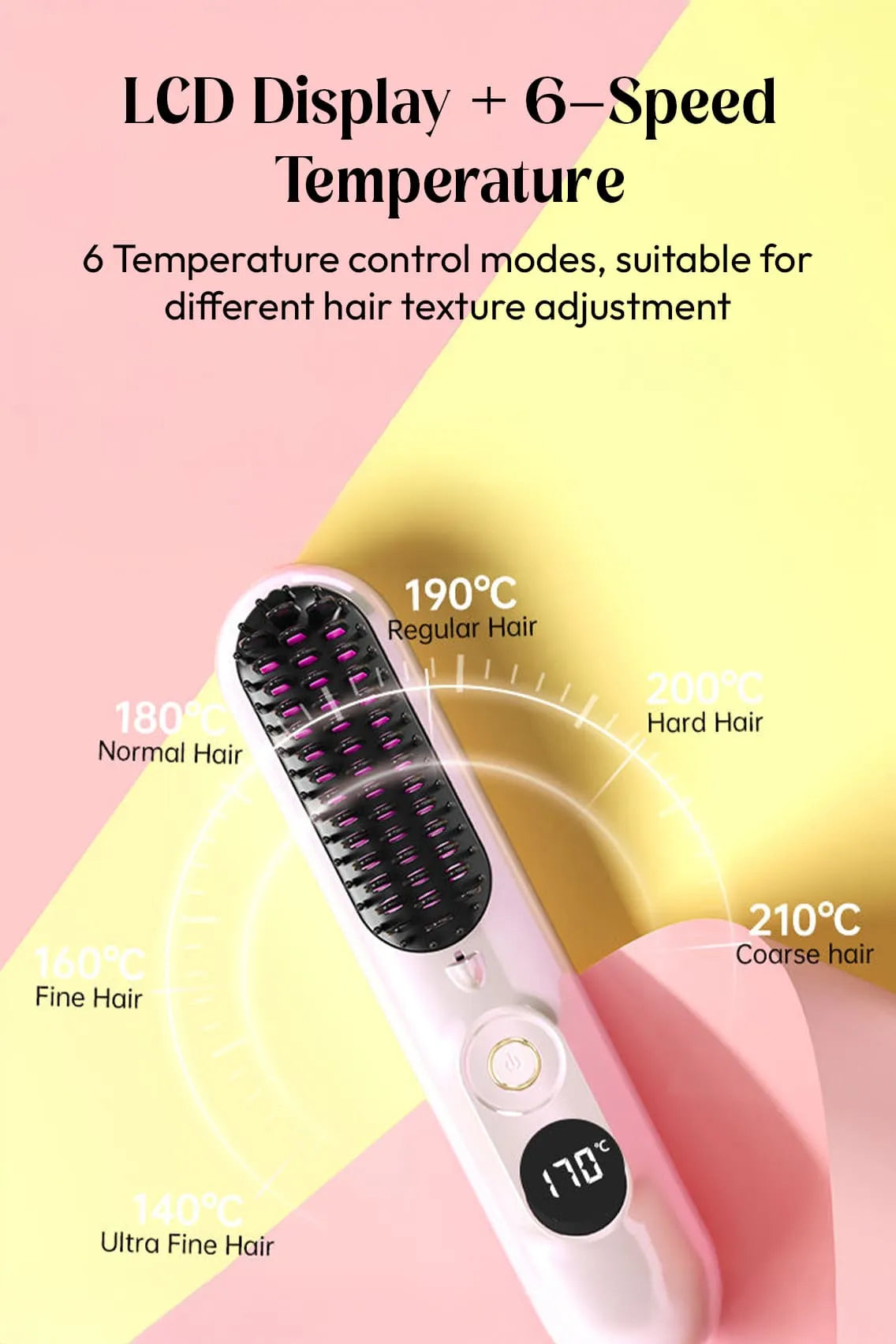 Portable Comb - Wireless Hair Straightening Comb with 200 Million Negative Ions – Anti-Frizz Ionic Brush, Fast 3-Minute Styling, LCD Display, 6 Heat Settings, Portable & Rechargeable (4000mAh)