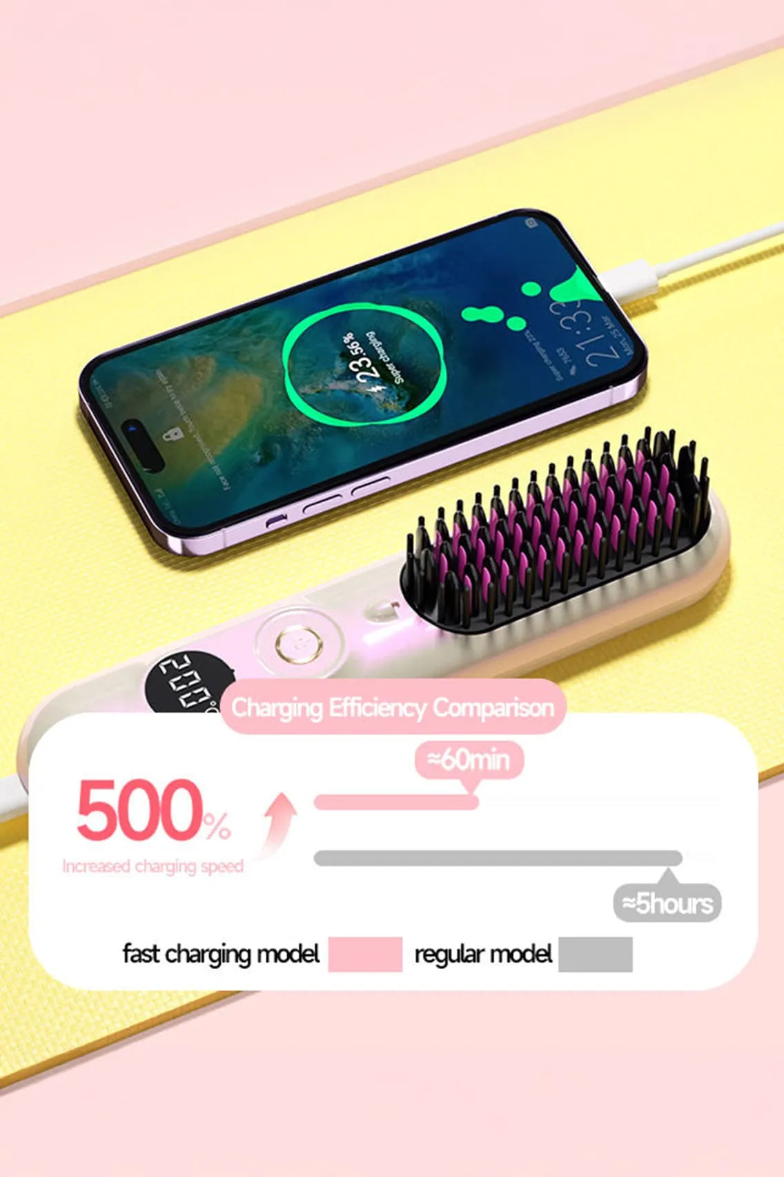 Portable Comb - Wireless Hair Straightening Comb with 200 Million Negative Ions – Anti-Frizz Ionic Brush, Fast 3-Minute Styling, LCD Display, 6 Heat Settings, Portable & Rechargeable (4000mAh)