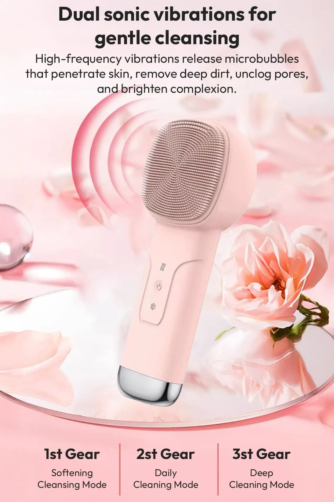 2-in-1 Electric Silicone Facial Cleansing Brush & Massager with Heating & Cooling Therapy for Deep Pore Cleaning