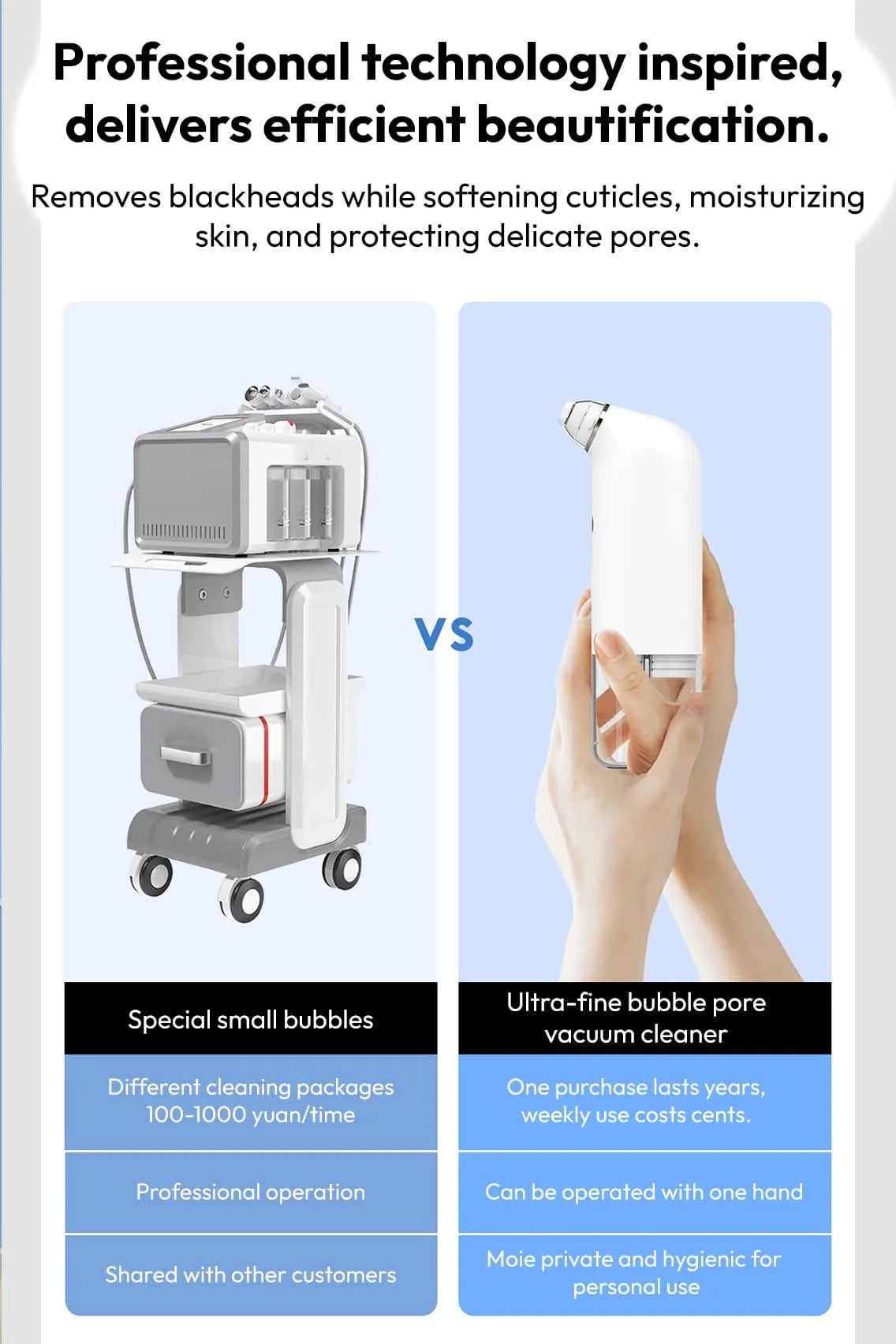Hydrating Vacuum Facial Pore Cleanser with Dual Water Tanks, Blackhead Remover & Moisturizing Spray System