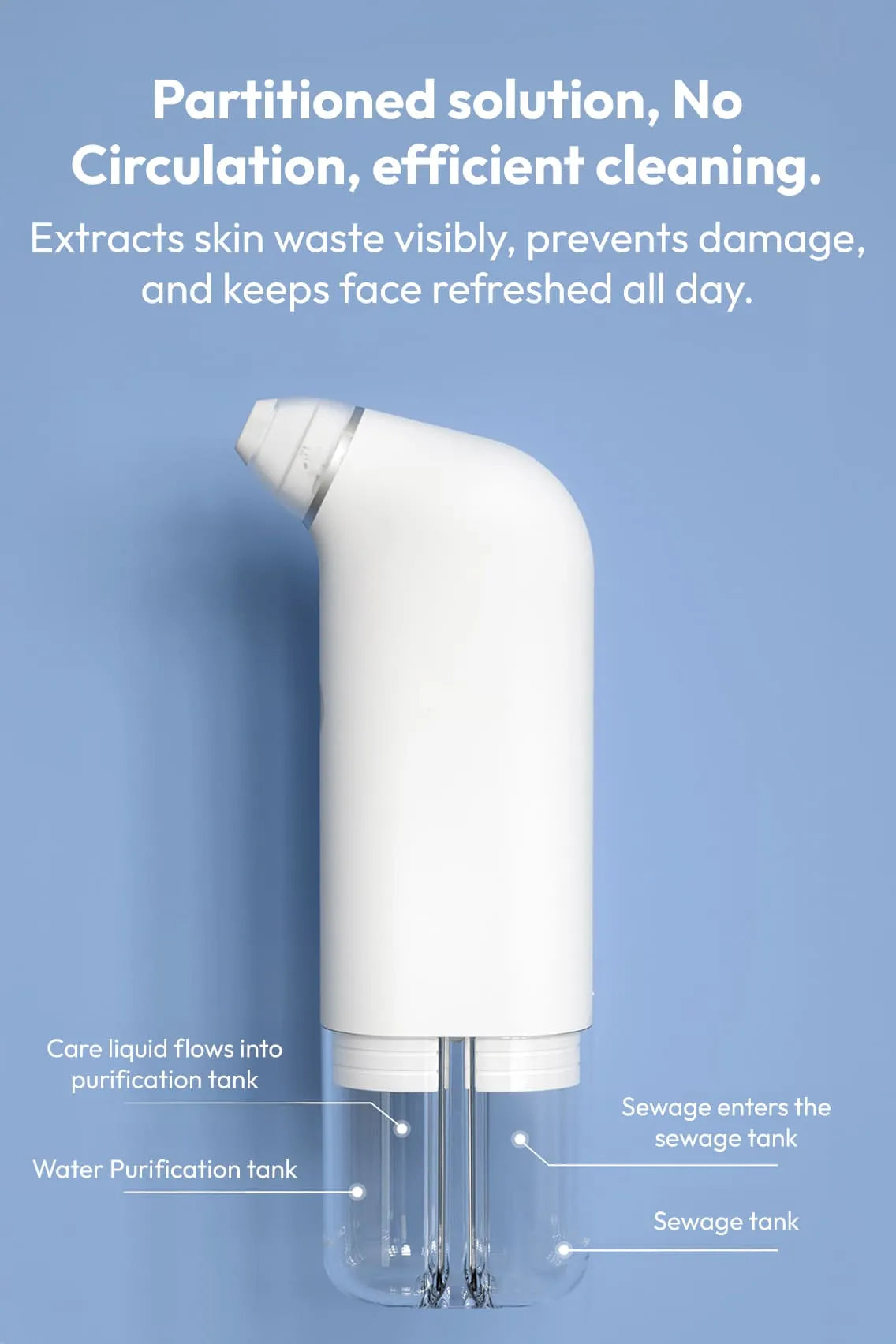 Hydrating Vacuum Facial Pore Cleanser with Dual Water Tanks, Blackhead Remover & Moisturizing Spray System