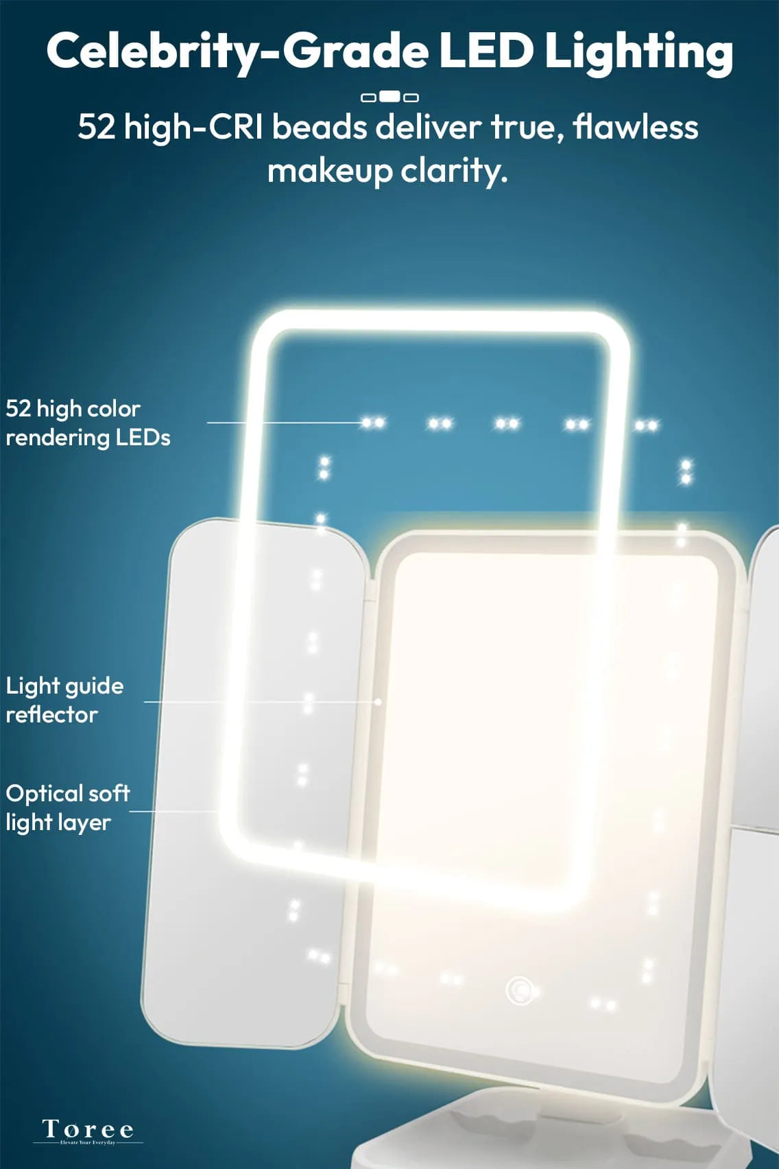 Toree LED Tri-Fold Makeup Mirror with 52 High-CRI Lights | 3-Color Lighting Modes, Stepless Dimming, 2000mAh Rechargeable Battery, 270° Shadow-Free Design, Smart Storage Base