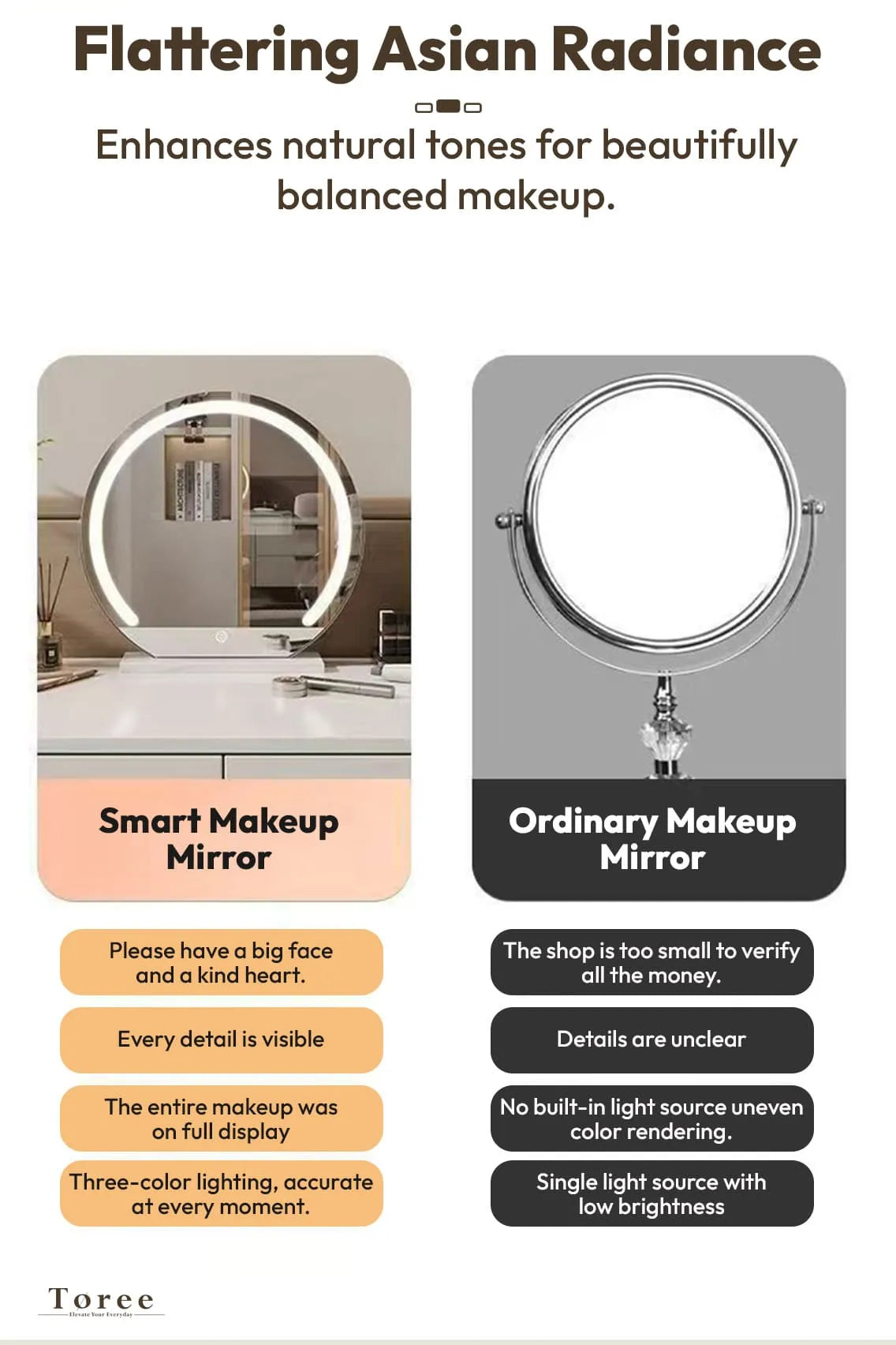 Toree HD LED Round Makeup Mirror with Touch Control, 3 Light Modes, Adjustable Brightness, Explosion-Proof Glass, 45cm Vanity Mirror