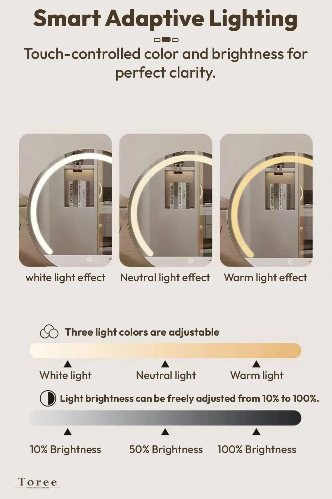 Toree HD LED Round Makeup Mirror with Touch Control, 3 Light Modes, Adjustable Brightness, Explosion-Proof Glass, 45cm Vanity Mirror